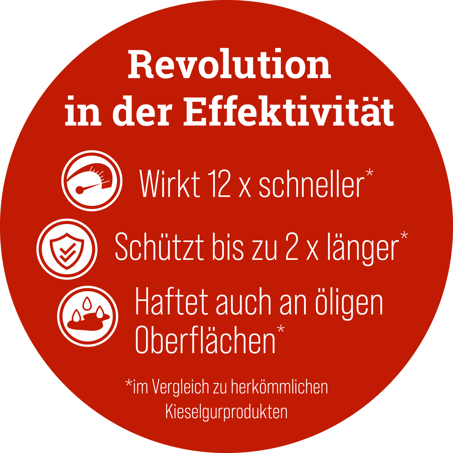 Home Shield® white powder 2kg Eimer